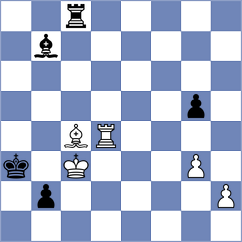 Portero Rubio - Avalyan (chess.com INT, 2024)