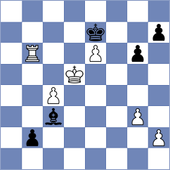 Shapiro - Zaksaite (chess.com INT, 2022)