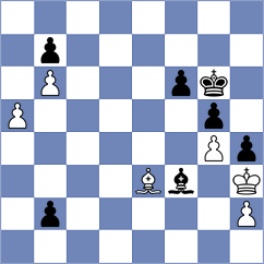 Kostyukovich - Gonzalez Sanchez (Florianopolis BRA, 2024)