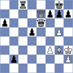 Golshaani - Mahdavi (Chess.com INT, 2021)
