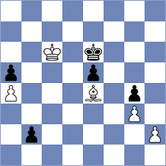 Koellner - Gubajdullin (chess.com INT, 2025)