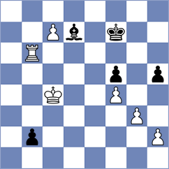 Naroditsky - Nazari (chess.com INT, 2022)