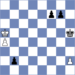 Hoffmann - Vovk (chess.com INT, 2022)