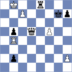 Maksimenko - Manafov (chess.com INT, 2021)