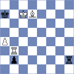 Pham Le Thao Nguyen - Toshali (chess.com INT, 2022)