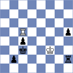 Munro - Calford (Churchill, 2000)