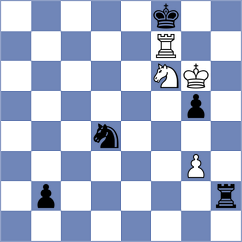 Plenca - Ward (chess.com INT, 2023)