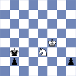 Deviatkin - Meier (Chess.com INT, 2016)
