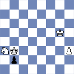 Gagunashvili - Abdulla (Baku, 2013)