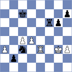 Titov - Degtiarev (Lipetsk, 2008)