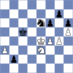 BAQER HAMEED KHALAF AL-MUSAWI - Melillo (chess.com INT, 2025)