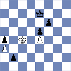 Playa - Mirimanian (chess.com INT, 2025)