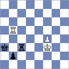 Rajaram - Bardyk (chess.com INT, 2025)
