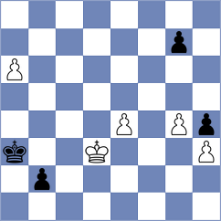 Bold - Alekseenko (chess.com INT, 2024)
