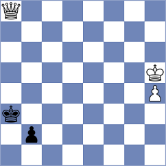 Dudzinski - Rosenberg (chess.com INT, 2025)