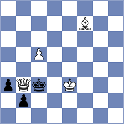 Dragomirescu - Salinas Herrera (Chess.com INT, 2021)