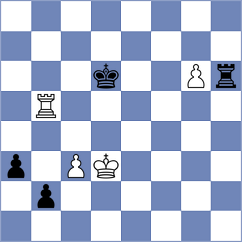 Jedryczka - Setumadhav (chess.com INT, 2025)