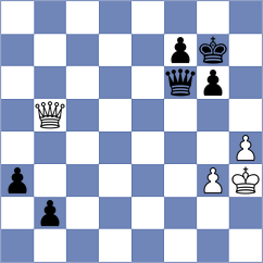 Masruri - Tang (chess.com INT, 2025)