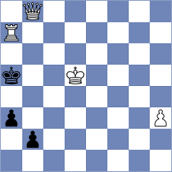 Bhavikatti - Guevara Sanchez (chess.com INT, 2024)