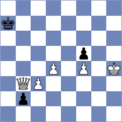 Preobrazhenskaya - Shuvalov (chess.com INT, 2025)