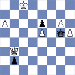 Andjelkovic - De Medeiros (chess.com INT, 2021)