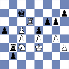 Szyszylo - Stoettner (chess.com INT, 2024)