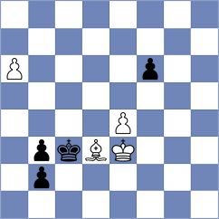 Gurbanov - Saygin (Mersin TUR, 2024)