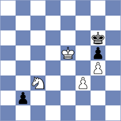 Jumabayev - Eljanov (chess.com INT, 2025)