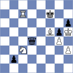 Radzhabov - Denishev (Chess.com INT, 2019)