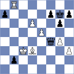 Zaloznyy - Matt (chess.com INT, 2022)