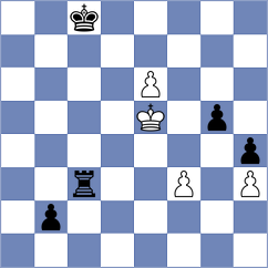 Zubkov - Khegay (chess.com INT, 2021)