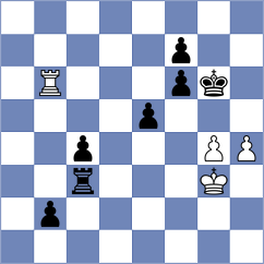 Saya - Kaidanov (chess.com INT, 2022)
