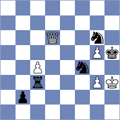 Shushpanov - Grigoriev (Pardubice, 2005)