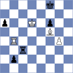 Kovalchuk - Gabrielian (chess.com INT, 2025)