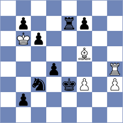 Kheerthi - Pham Le Thao Nguyen (chess.com INT, 2024)