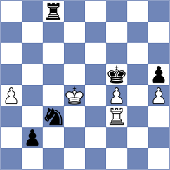 Abbasi Abeluie - Zaksaite (chess.com INT, 2023)