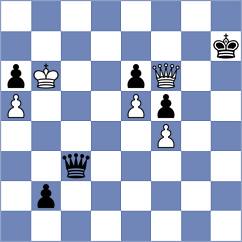Gosh - Shubenkova (chess.com INT, 2022)