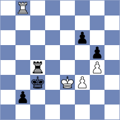 Malyi - Visakh (chess.com INT, 2022)