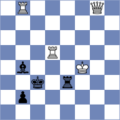 Antova - Nurgaliyeva (New York USA, 2024)