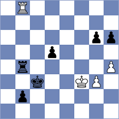 Koellner - Andreikin (chess.com INT, 2022)