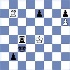 Hernandez Izquierdo - Srihari (chess.com INT, 2025)