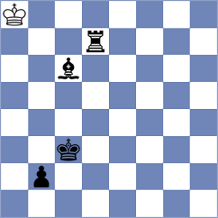 Riehle - Kukhmazov (chess.com INT, 2024)