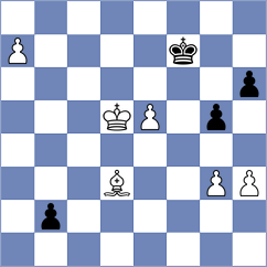 Zhizmer - Abdurakhmonov (chess.com INT, 2025)