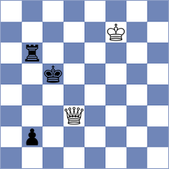 Budrewicz - Vakhlamov (chess.com INT, 2023)