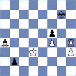Gokerkan - Sargsyan (Chess.com INT, 2020)