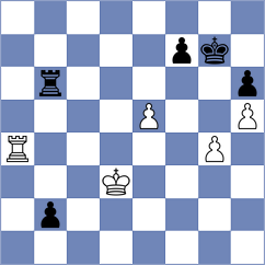 Itkis - Suvorov (chess.com INT, 2023)