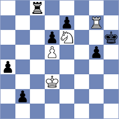Zilberstein - Tymrakiewicz (chess.com INT, 2025)