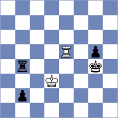 Hryzlova - Chandias (Lichess.org INT, 2021)