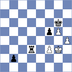 Napoli - Unsal (chess.com INT, 2025)