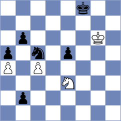 Erigaisi - Kilic (chess.com INT, 2025)